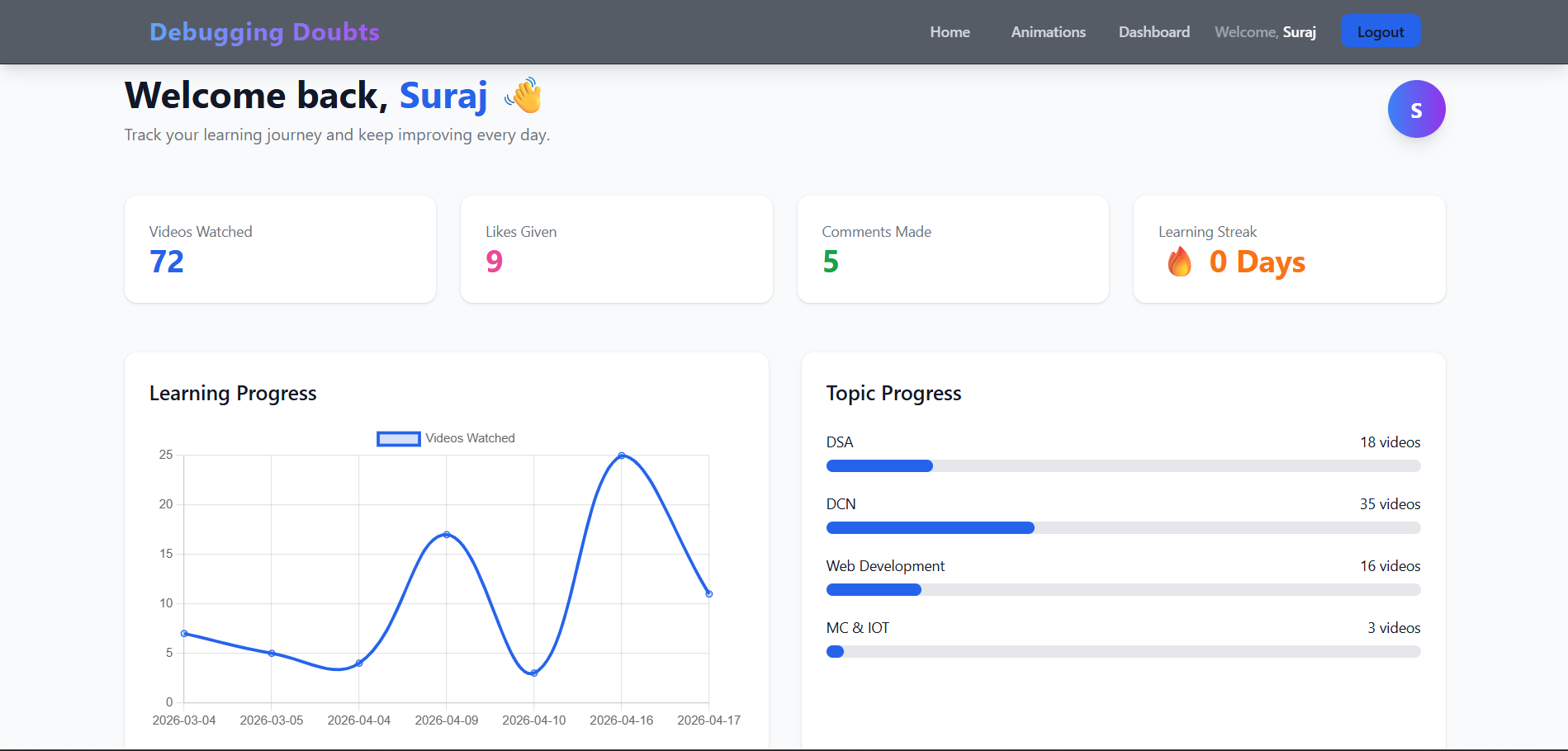 Debugging Doubts Project Screenshot 2