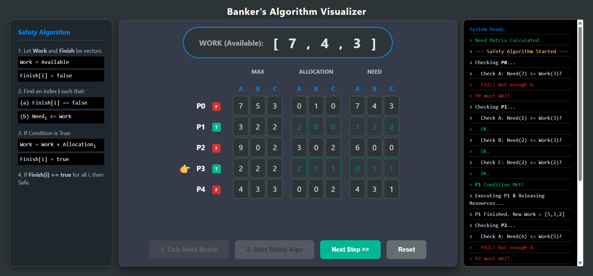 Banker's Algorithm